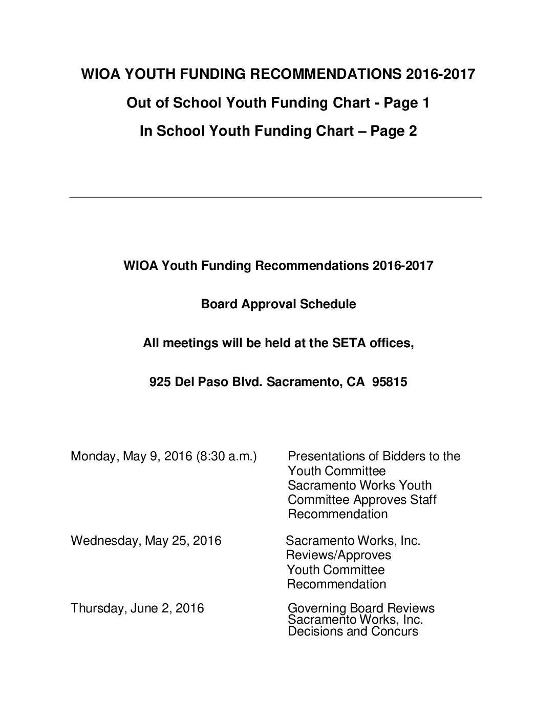 WIOA Youth Funding Recommendations 2016/2017